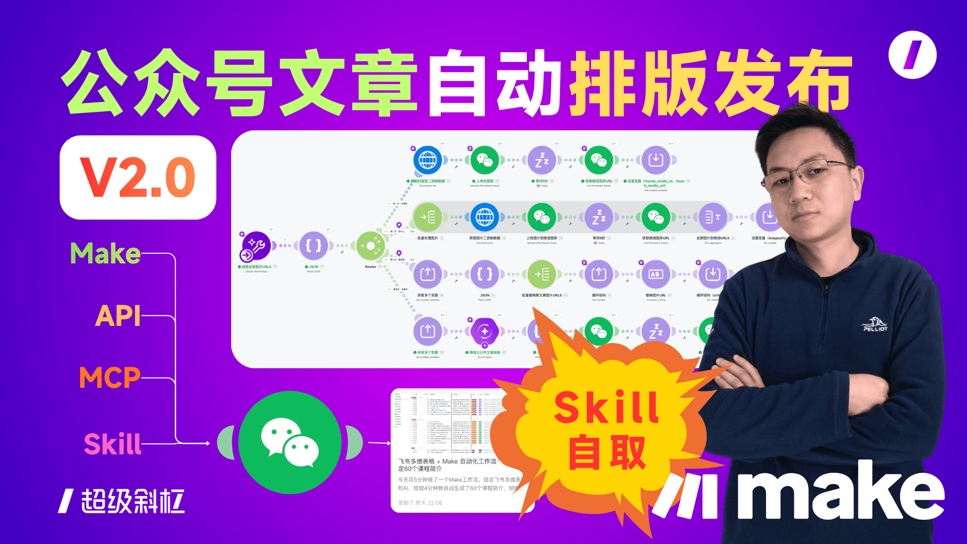 自动化排版并发布到微信公众号草稿箱:Make 工作流全指南,附模板分享!