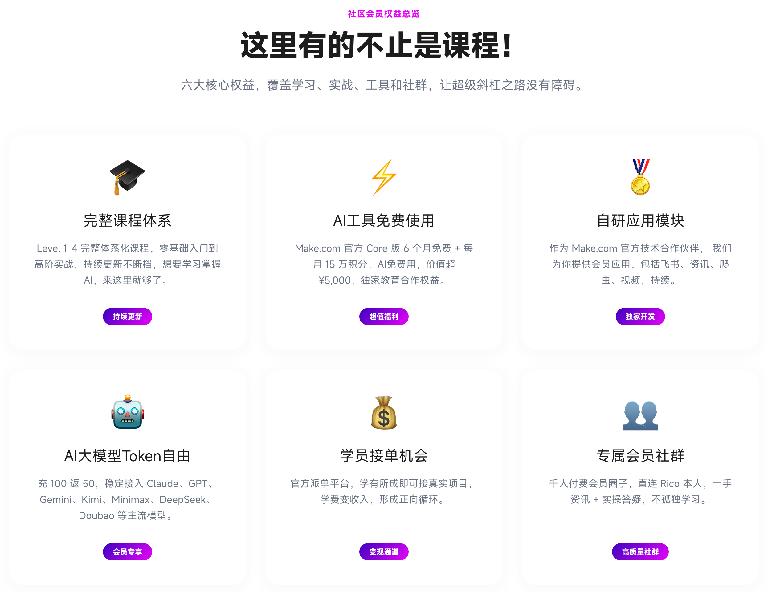 付费会员权益介绍